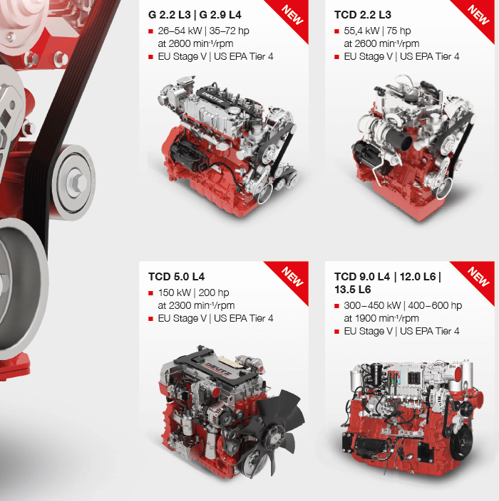 Технологии будущего от DEUTZ AG